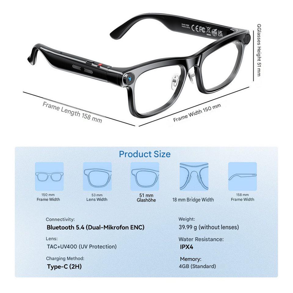 AI Smart Glasses with ChatGPT  - Photography And Lighting 评论和价格