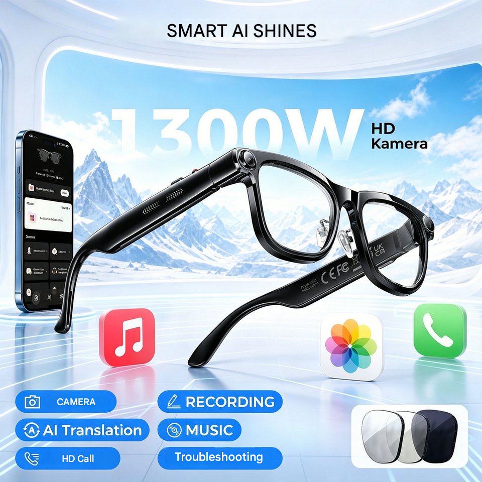 AI Smart Glasses with ChatGPT  - Photography And Lighting 评论和价格
