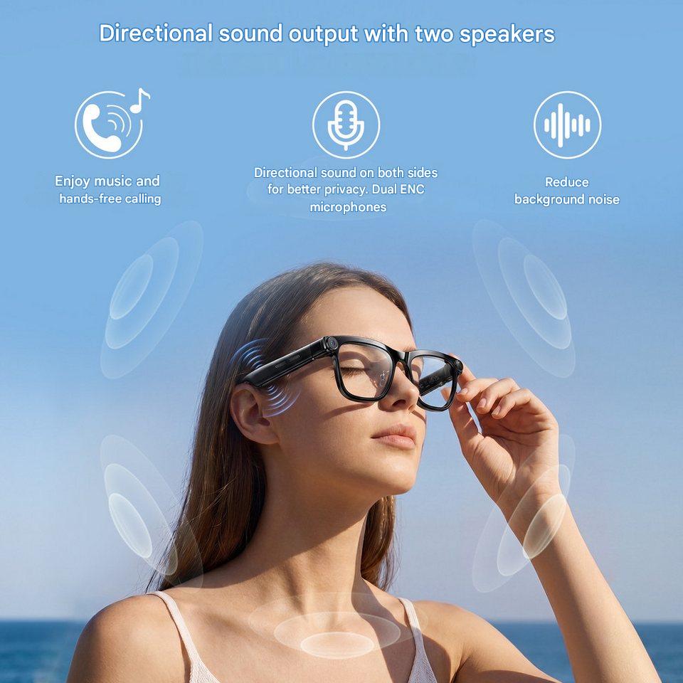 AI Smart Glasses with ChatGPT  - Photography And Lighting 评论和价格