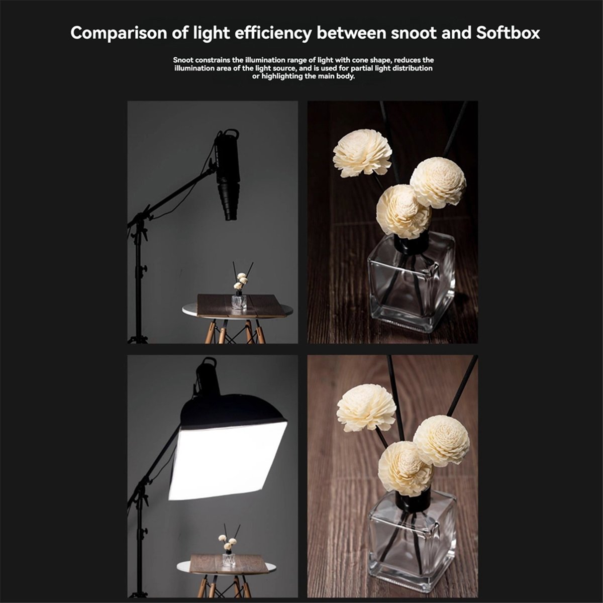 M05K Mount Large Flash Snoot P - Photography Types Of Lighting 评论和价格