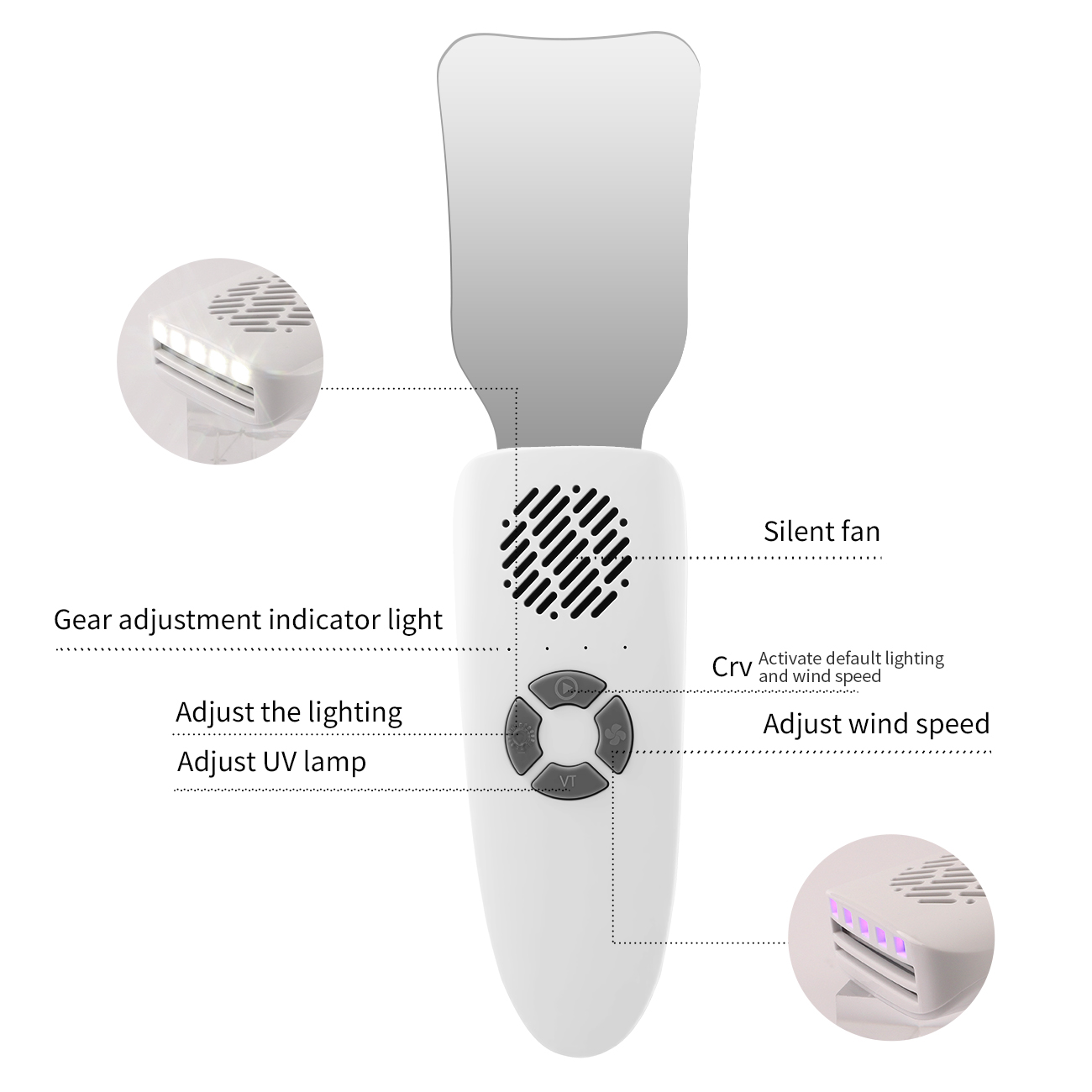 Dental Anti-Fog Mirrors Kit Mi - Photography And Lighting 评论和价格