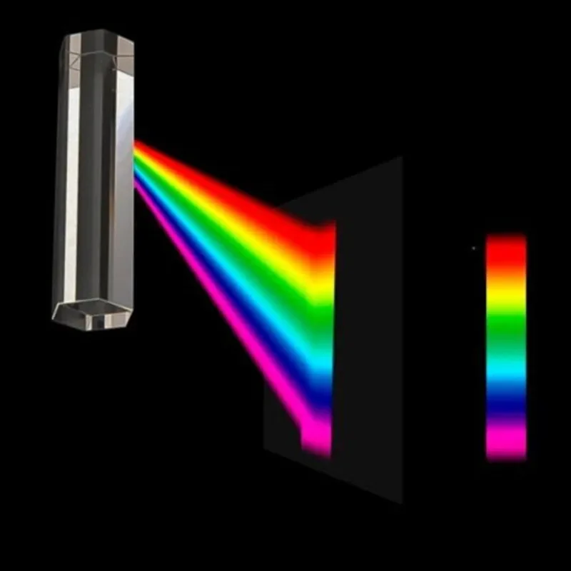 16.4x60mm Optical Hexagonal Pr - Photography Lighting Guide 评论和价格