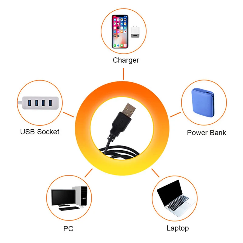 Led USB sunset lamp projector  - Photography Lighting Mood 评论和价格